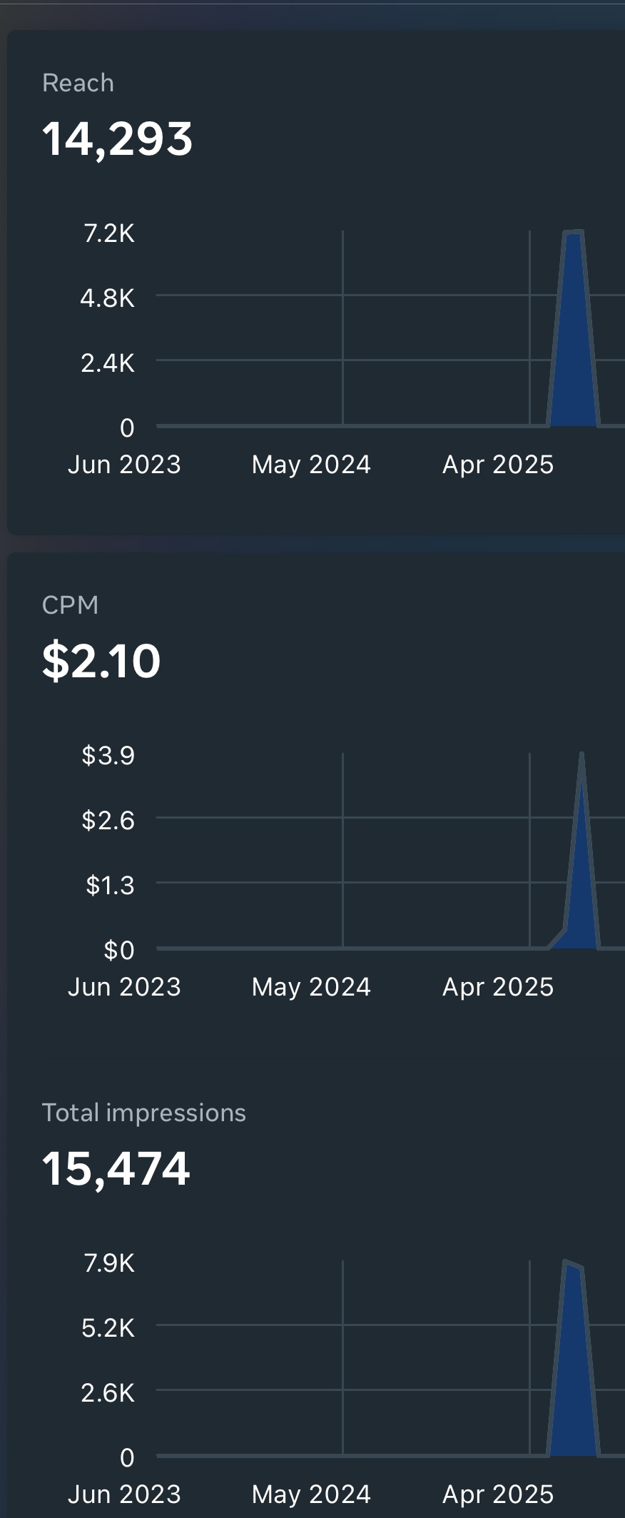 Cleaning client inbound inquiry proof 1.